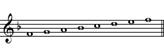 F major scale
