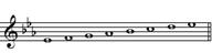 Eb major scale