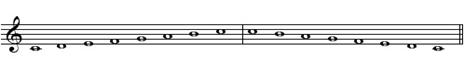 C major scale